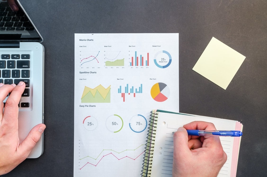 analyzing results in company from graphs and taking notes